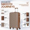 3-Piece PP Hardshell Luggage Set, Lightweight Suitcases with 4 Silent Spinner Wheels & TSA Lock, 20"/24"/28", Coffee Brown
